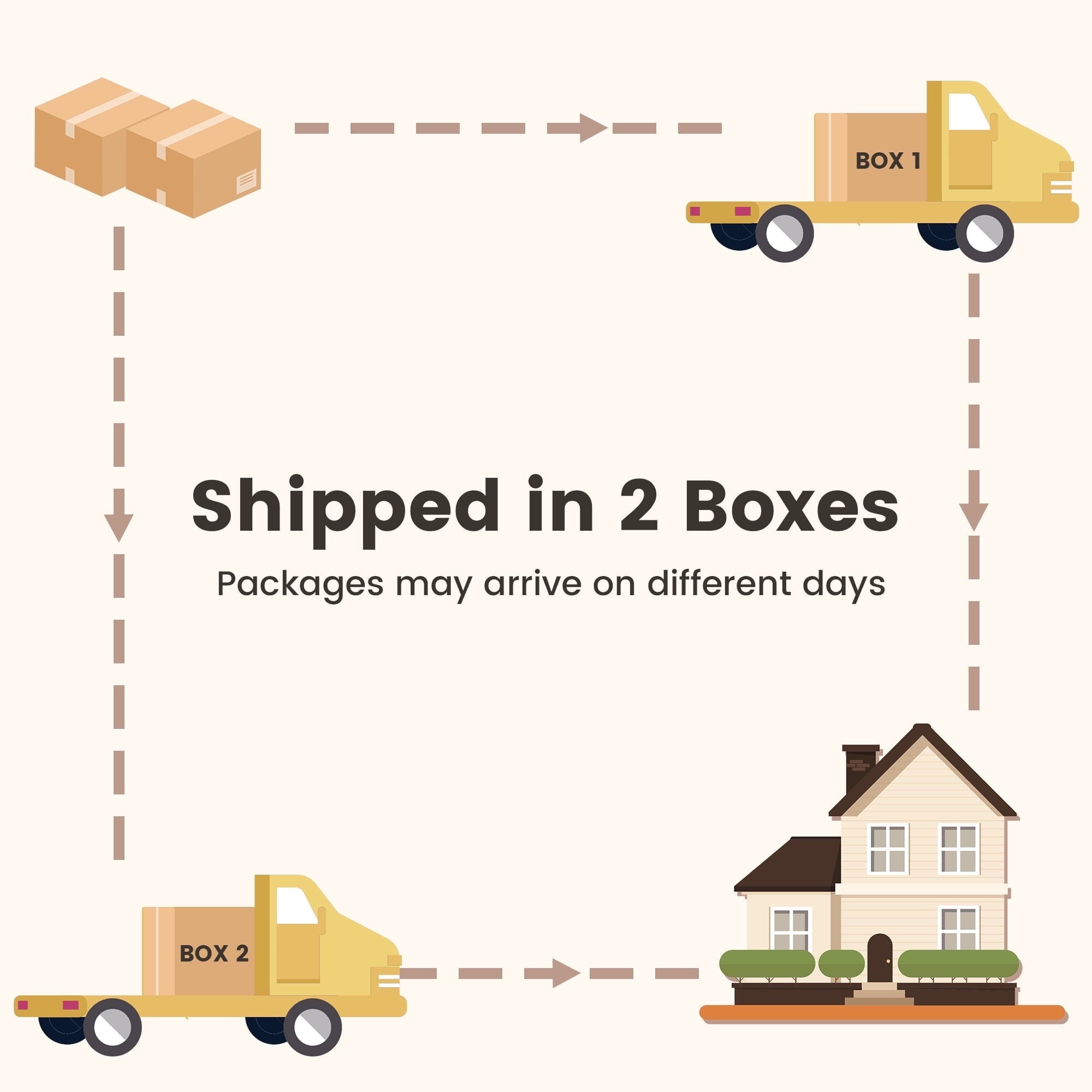 107.5" Cloud Sectional Couch with L-Shape Chaise,Modern Modular Sofa for Living Room ,No Assembly Required,(Black,Right Facing Chaise)