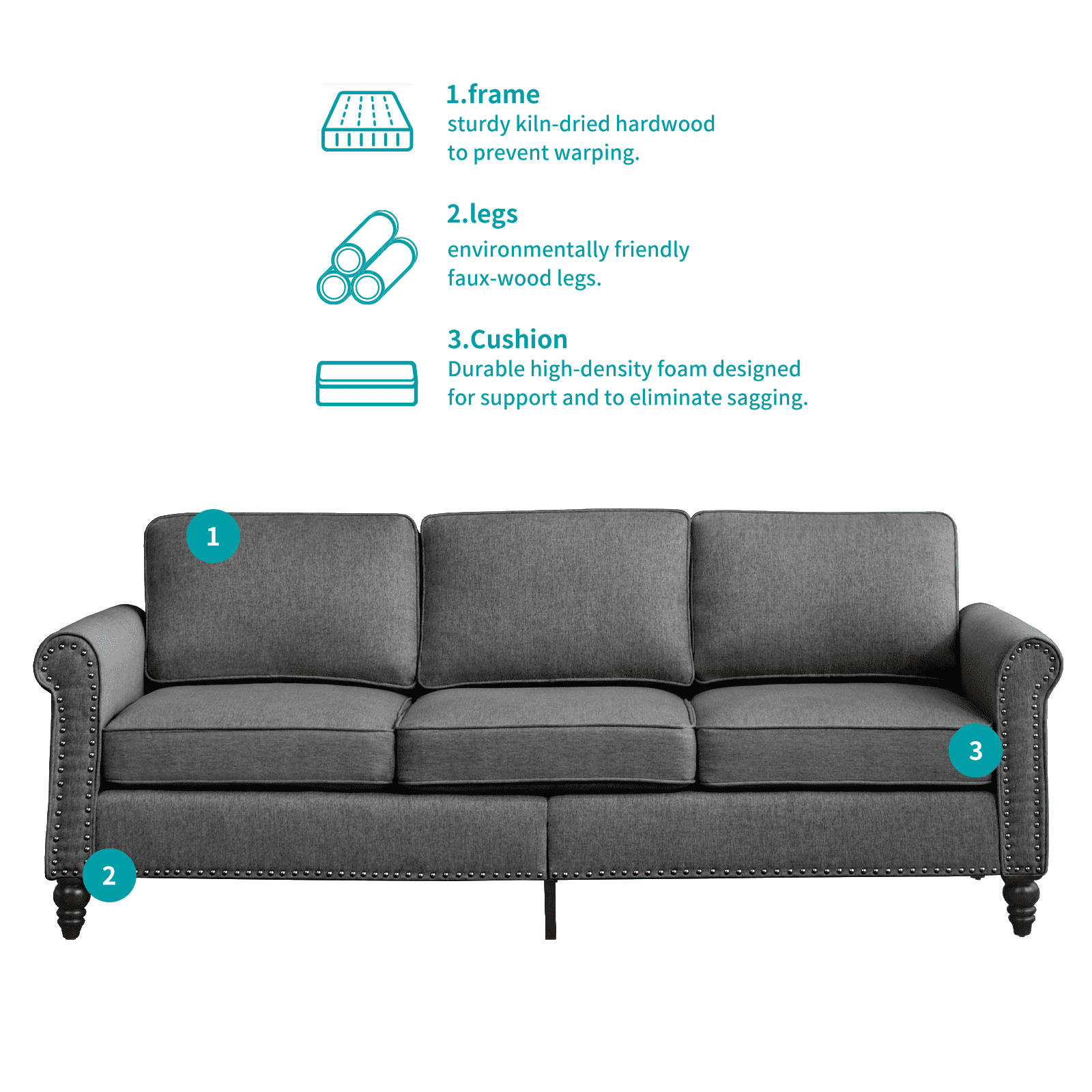 MUZZ Living Room Furniture Sets with 5.9"Upholstered Cushion, 3-Seater Sofa Couch, Loveseat and Single Sofa Chair, Sofa Set for Living Room(Dark Grey)
